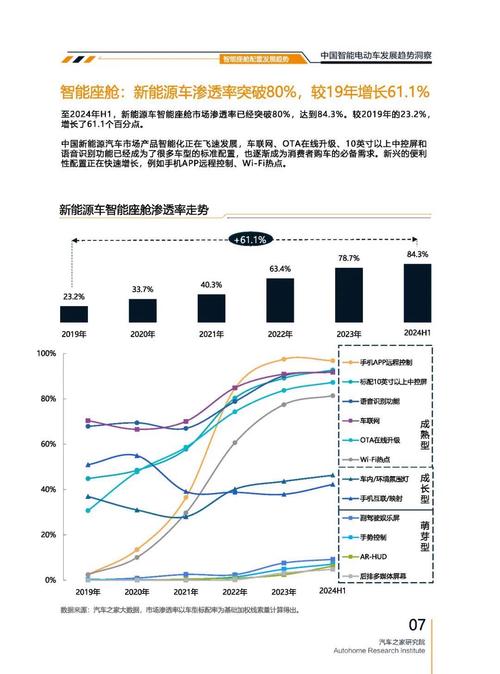 佛山南海区凯浪乐企业管理咨询起亚对未来市场的预测，名爵汽车品牌文化的传播